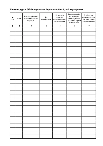 Book of records of visits to the weapons depot and instructions from inspectors | PrintTo: Книга учета посещений склада вооружения и указаний проверяющих на Printto.ua