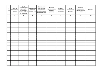 Disinfectant preparation registration log | PrintTo: Журнал реєстрації приготування дезінфікуючих засобів на Printto.ua