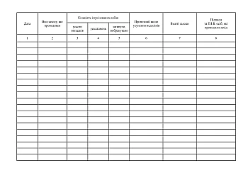Journal of recording anti-epizootic and other veterinary measures | PrintTo: Журнал обліку проведення протиепізоотичних та інших ветеринарних заходів на Printto.ua