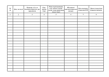 Logbook of accidents that occurred with students in educational institutions belonging to the sphere of management | PrintTo: Logbook of accidents that occurred with students in educational institutions belonging to the sphere of management на Printto.ua