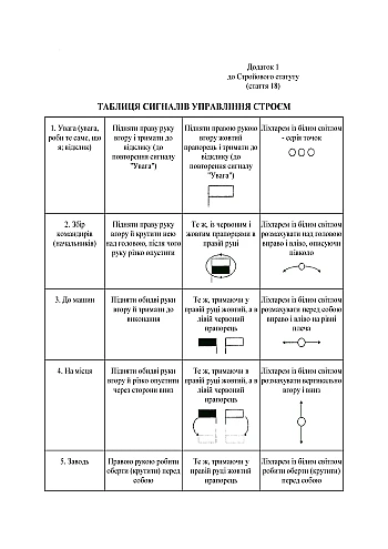 Military regulations of the Armed Forces of Ukraine | PrintTo: Стройовий статут Збройних Сил України на Printto.ua