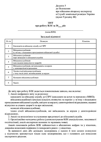 Report on the work of the VLK | PrintTo: Звіт про роботу ВЛК на Printto.ua