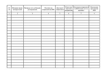 Journal of referrals for medical examination of candidates for military service, conscripts, servicemen of the Foreign Intelligence Service of Ukraine and members of their families | PrintTo: Журнал обліку направлень для проходження медичного огляду кандидатами на військову службу, військовозобов’язаними, військовослужбовцями Служби зовнішньої розвідки України та членами їхніх сімей на Printto.ua