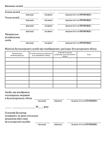 Inventory write-off act на Printto.ua