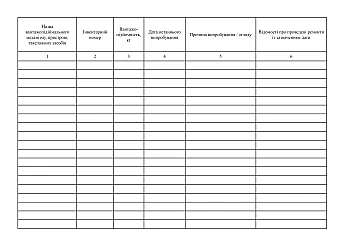 Logbook of accounting and inspection of rigging equipment, mechanisms and devices, order 62 | PrintTo: Журнал учета и осмотра такелажных средств, механизмов и устройств, приказ 62 на Printto.ua