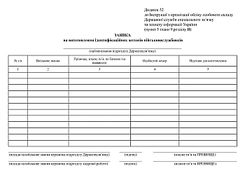 Заявка на изготовление идентификационных жетонов военнослужащих на Printto.ua