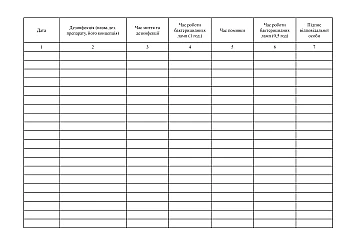 General cleaning logbook | PrintTo: Журнал учета генеральных уборок на Printto.ua