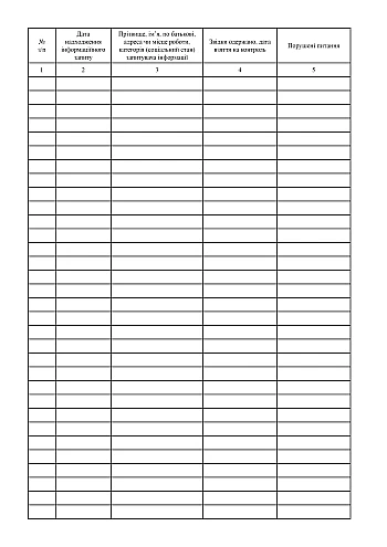 Logbook for requests for public information | PrintTo: Журнал реєстрації запитів на отримання публічної інформації на Printto.ua