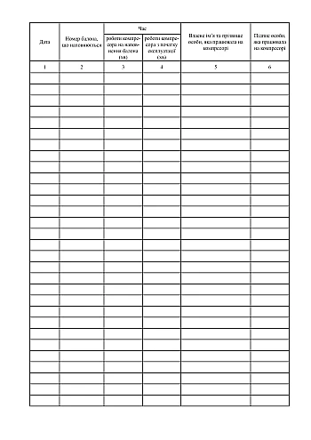 Compressor operation logbook на Printto.ua