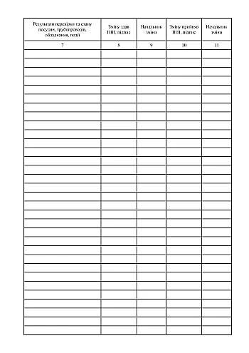 Replaceable logbook for steam boiler operators in boiler rooms | PrintTo: Replaceable logbook for steam boiler operators in boiler rooms на Printto.ua