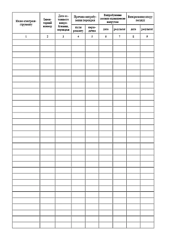 Logbook of accounting, inspection and testing of power tools, transformers, converters | PrintTo: Журнал учета, проверки и испытания электроинструмента, трансформаторов, преобразователей на Printto.ua