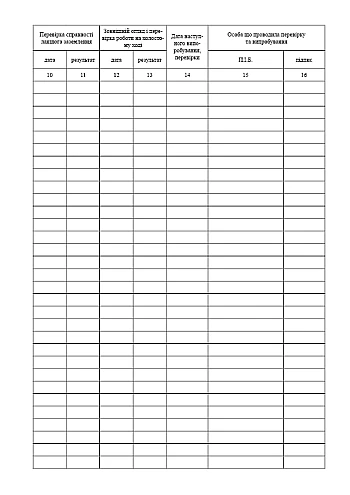 Logbook of accounting, inspection and testing of power tools, transformers, converters | PrintTo: Журнал учета, проверки и испытания электроинструмента, трансформаторов, преобразователей на Printto.ua