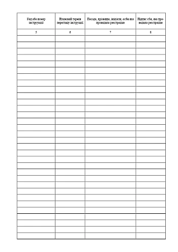 Logbook of instructions on fire safety measures | PrintTo: Logbook of instructions on fire safety measures на Printto.ua