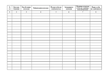 Журнал ознайомлення з посадовими та робочими інструкціями на Printto.ua