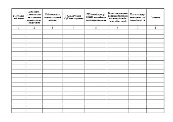 Logbook of registration of requests for administrative services | PrintTo: Logbook of registration of requests for administrative services на Printto.ua