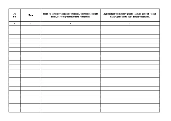 Journal of gas supply system objects, gas supply systems, gas-using equipment | PrintTo: Журнал объектов систем газоснабжения, систем газоснабжения, газоиспользующего оборудования на Printto.ua