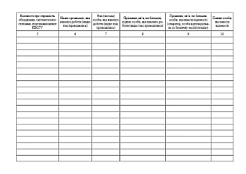 Journal of gas supply system objects, gas supply systems, gas-using equipment | PrintTo: Журнал объектов систем газоснабжения, систем газоснабжения, газоиспользующего оборудования на Printto.ua