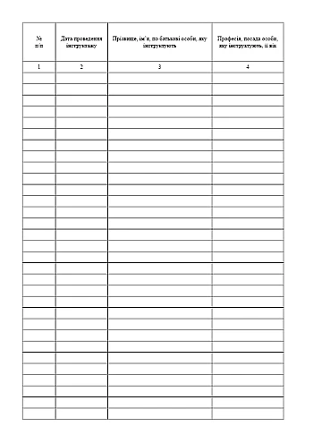 Registration log for introductory briefing on technogenic safety issues | PrintTo: Журнал регистрации вводного инструктажа по вопросам техногенной безопасности на Printto.ua