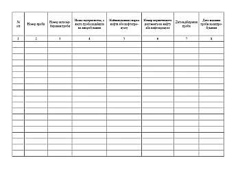 Oil and petroleum product sample registration log | PrintTo: Журнал реєстрації проб нафти та нафтопродуктів на Printto.ua