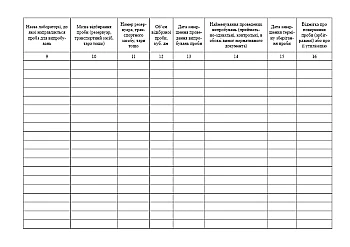 Oil and petroleum product sample registration log | PrintTo: Журнал реєстрації проб нафти та нафтопродуктів на Printto.ua