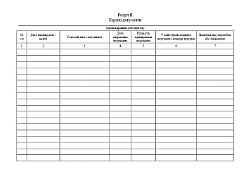 Register of strictly controlled forms and financial department guidance documents | PrintTo: Register of strictly controlled forms and financial department guidance documents на Printto.ua