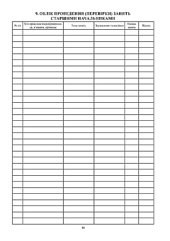 Platoon Combat Training Log, A4 | PrintTo: Platoon Combat Training Log, A4 на Printto.ua