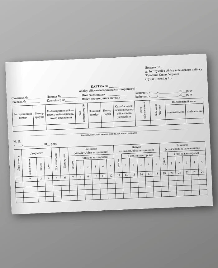 Record card of military property (categorical) | PrintTo: Record card of military property (categorical) | PrintTo: