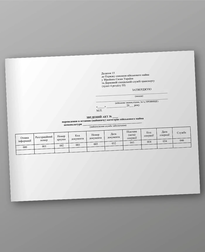 Consolidated act of transfer to the last (lowest) category of military property of the nomenclature | PrintTo: