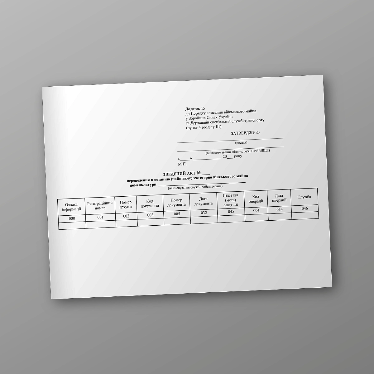 Consolidated act of transfer to the last (lowest) category of military property of the nomenclature | PrintTo: