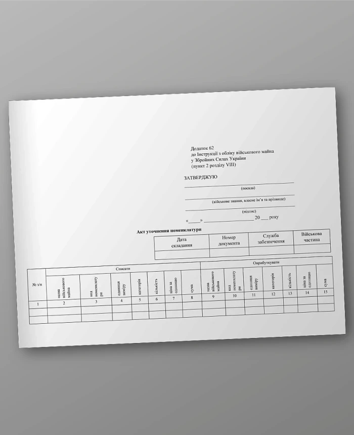 Act of clarification of the nomenclature | PrintTo: