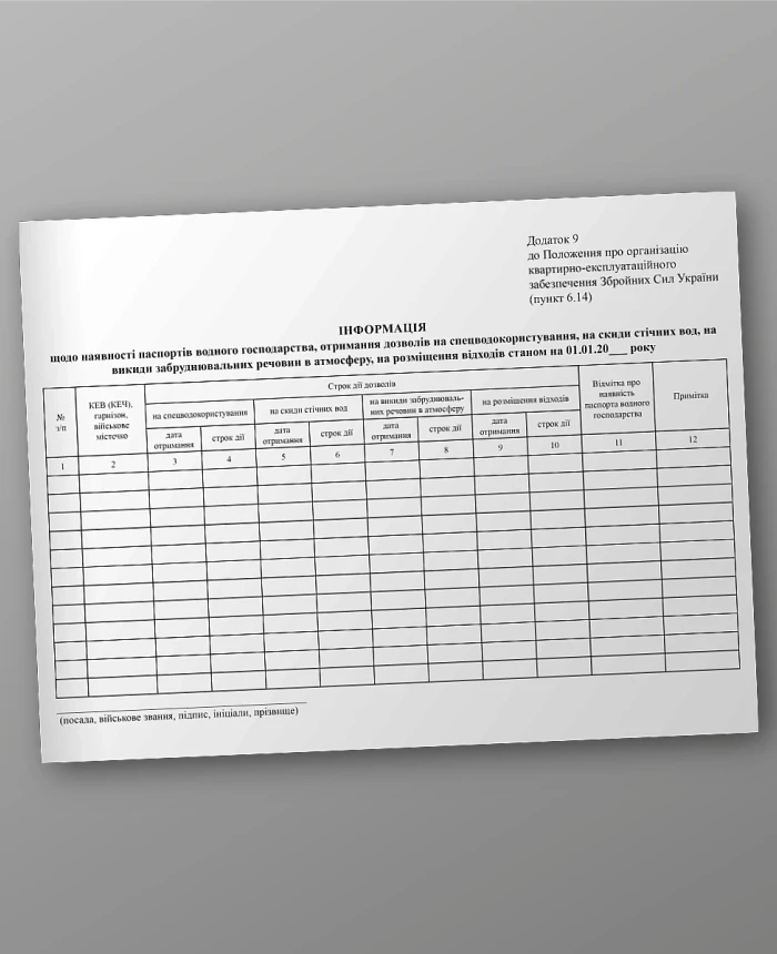 Information on the availability of water management passports, obtaining permits for special water use, for wastewater discharges, for emissions of pollutants into the atmosphere, for waste disposal | PrintTo: