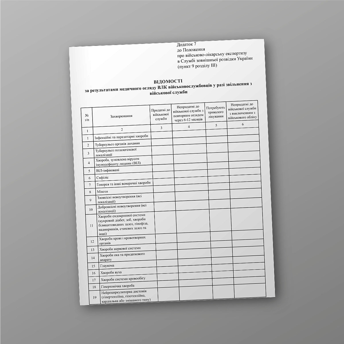 Information on the results of the medical examination of military personnel in the event of discharge from military service | PrintTo:
