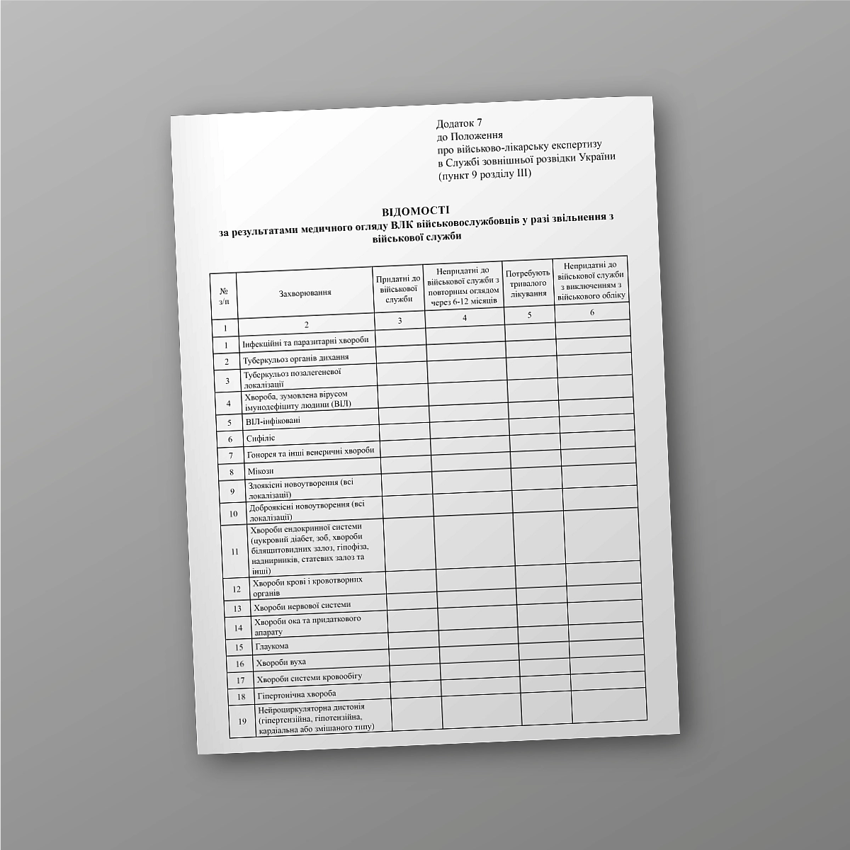 Information on the results of the medical examination of military personnel in the event of discharge from military service | PrintTo: