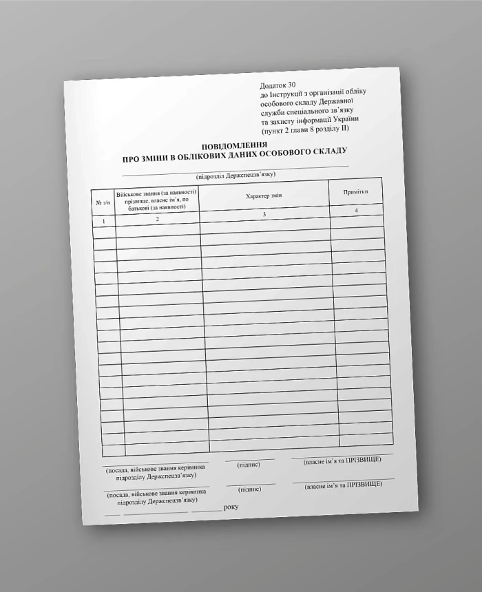 Notification of changes in personnel credentials | PrintTo: